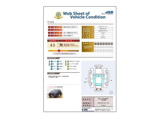 ヴェゼル1.5 ハイブリッド Z