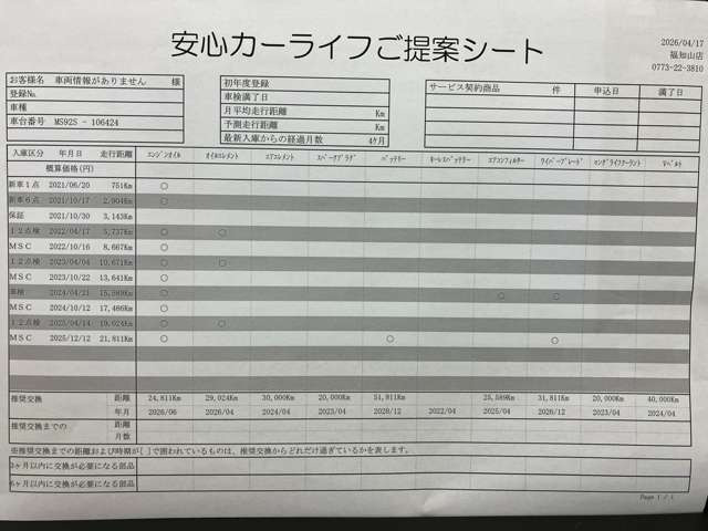 フレアクロスオーバーXG