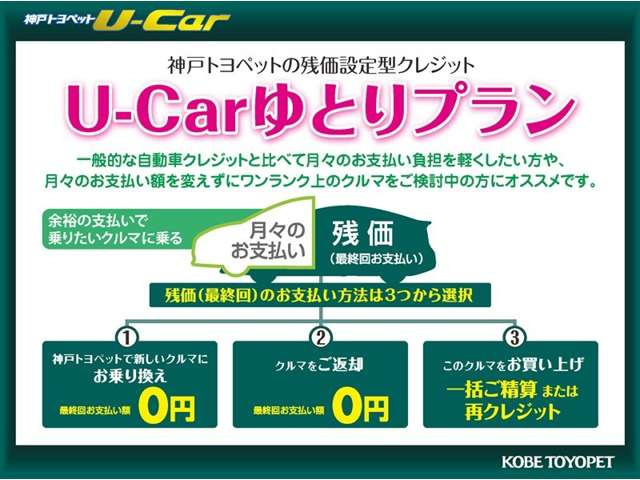 カローラスポーツ1.8 ハイブリッド G Z