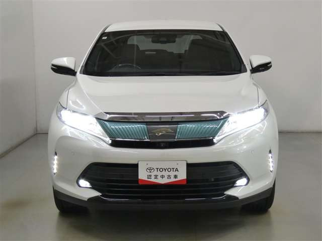 ハリアー2.0 プログレス