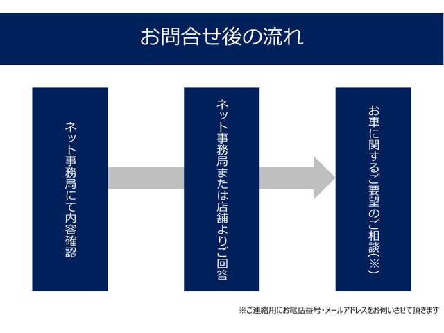 レヴォーグ1.8 GT-H EX 4WD