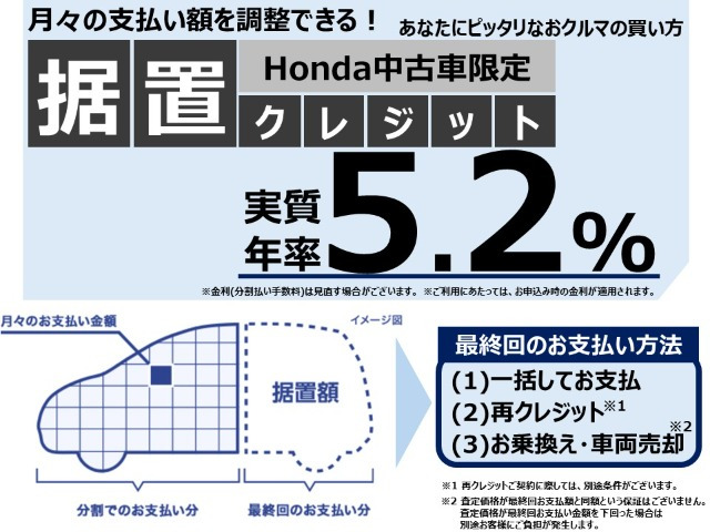 フリード1.5 G ホンダセンシング