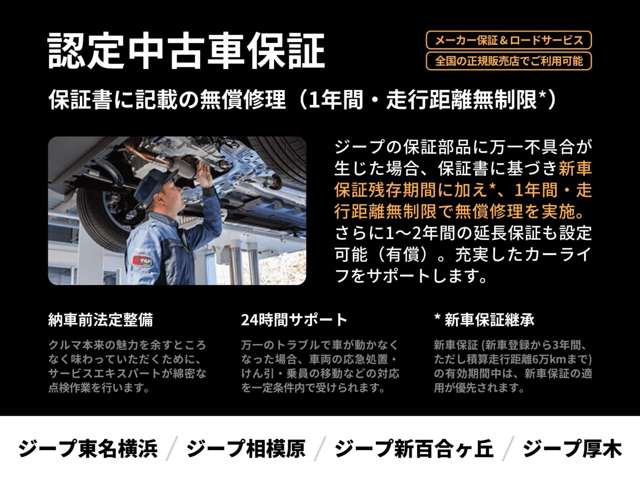 レネゲードトレイルホーク 4WD
