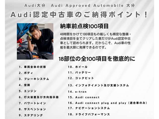 Q3スポーツバック35 TFSI Sライン