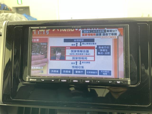 RAV42.0 アドベンチャー オフロードパッケージ 4WD