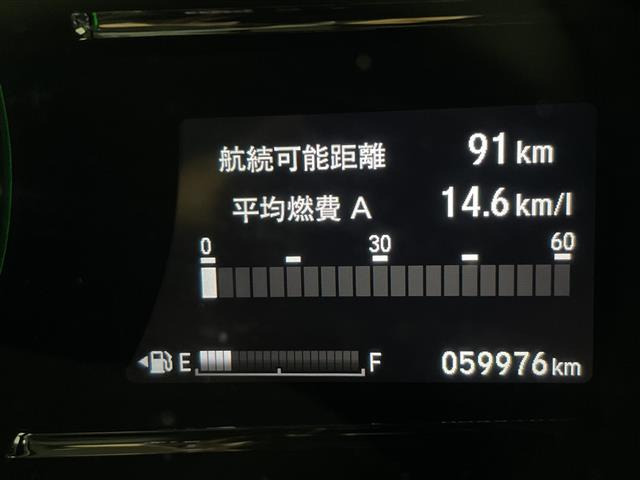 ヴェゼル1.5 ハイブリッド Z ホンダセンシング