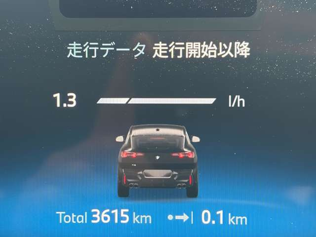 X2M35i xドライブ 4WD