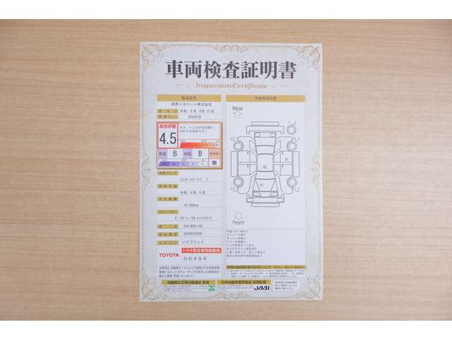 シエンタハイブリッド 1.5 Z