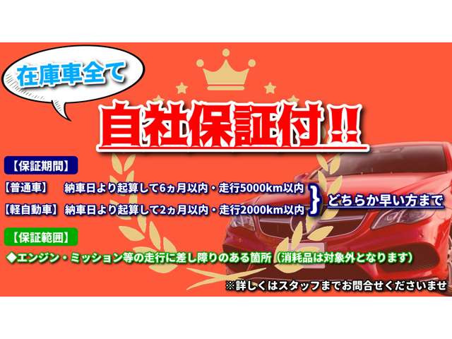 ラクティス1.5 G Lパッケージ