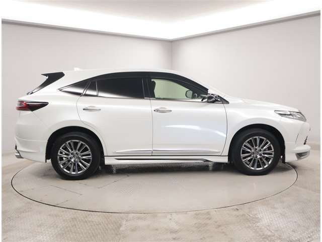 ハリアー2.0 プログレス