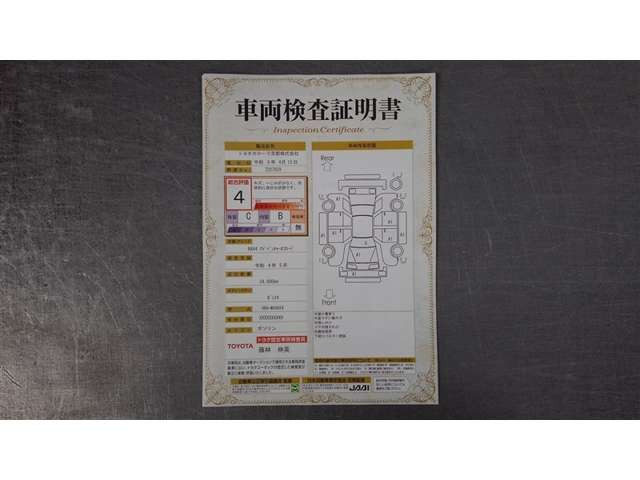 RAV42.0 アドベンチャー オフロードパッケージ 4WD