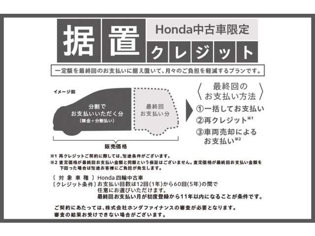 フリード1.5 クロスター ホンダセンシング