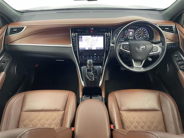 ハリアー2.0 プログレス