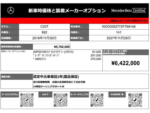 CクラスワゴンC200 アバンギャルド AMGライン