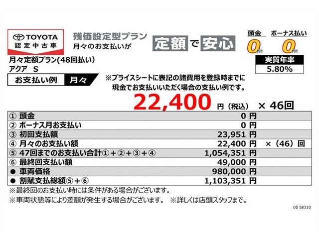 アクア1.5 S