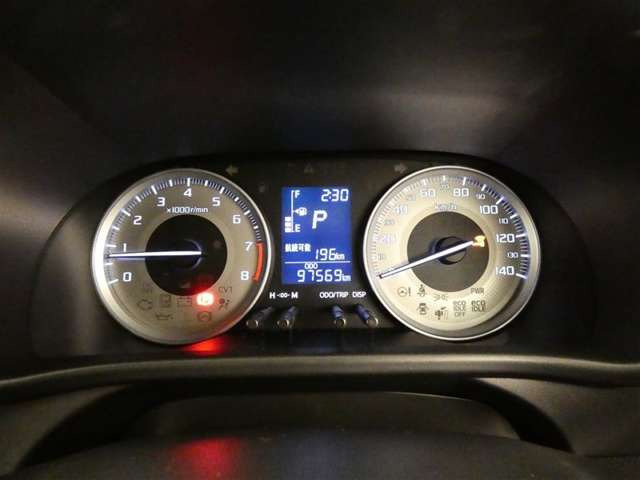 キャストアクティバ Gターボ SAII