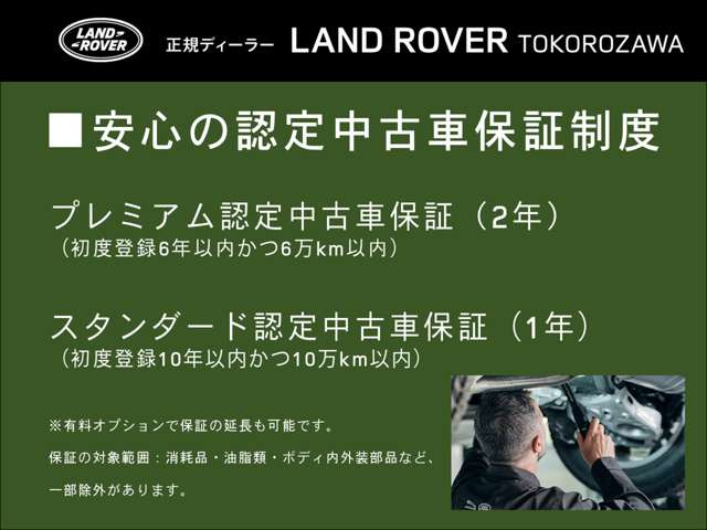 ディスカバリースポーツダイナミック HSE 1.5L P300e 4WD