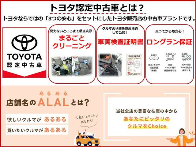 プリウス2.0 Z