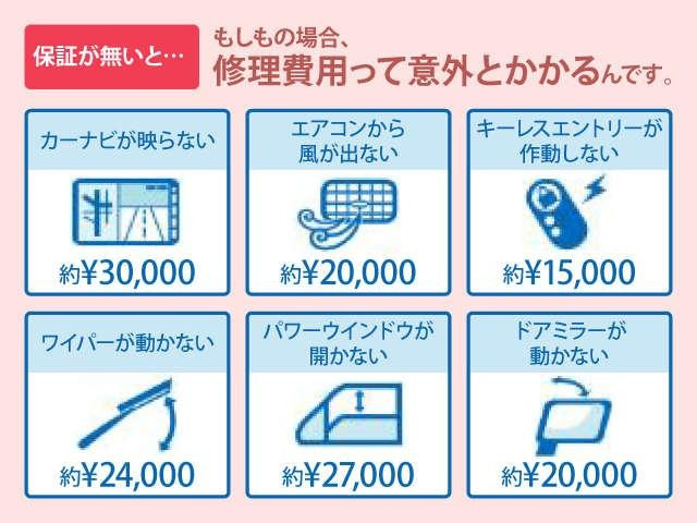 フリード1.5 G