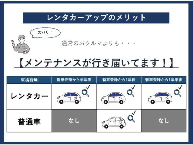 N-BOXカスタム