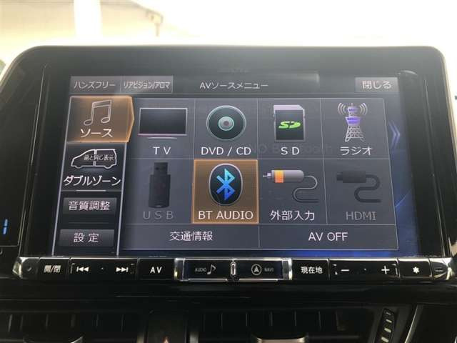C-HRハイブリッド 1.8 G LED エディション