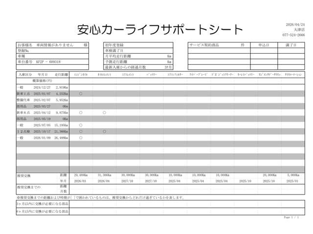 CX-52.2 XD ブラックトーンエディション