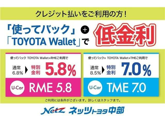 ヤリスクロス1.5 ハイブリッド Z