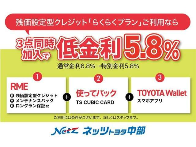 プリウス1.8 S セーフティ プラス
