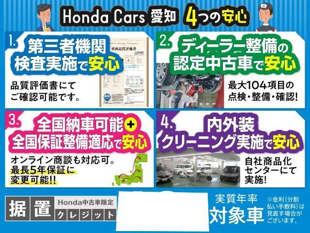 フィット1.3 13G Fパッケージ コンフォートエディション