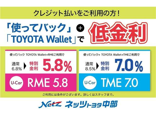 ヤリスクロス1.5 ハイブリッド Z