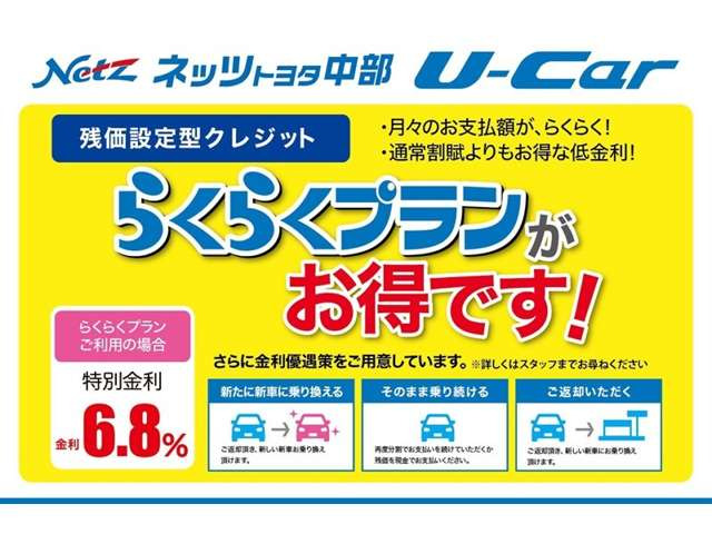 ヤリスクロス1.5 ハイブリッド Z