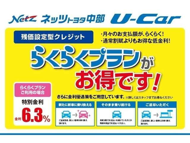 ヤリスクロス1.5 ハイブリッド Z