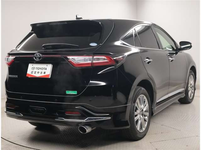 ハリアー2.0 プログレス