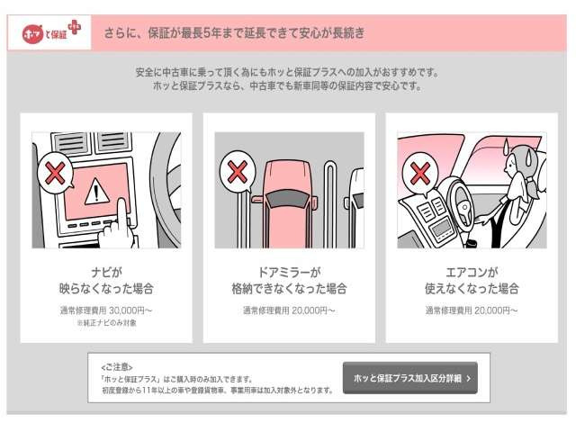 N-WGNL ホンダ センシング