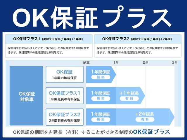 スイフト1.4 スポーツ