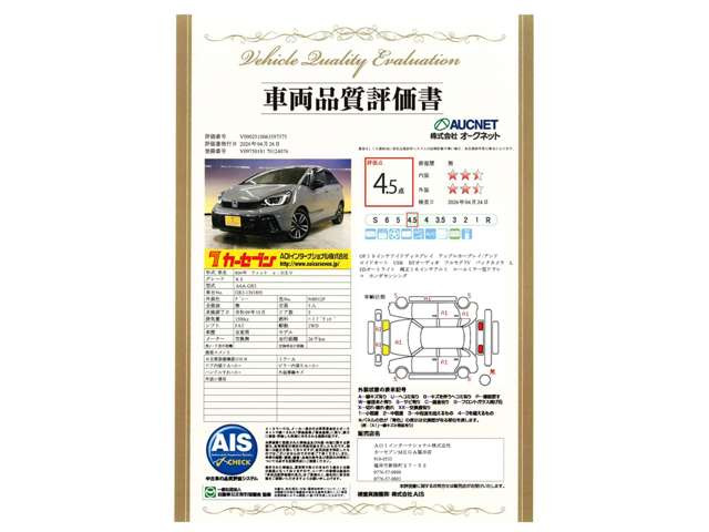 フィット1.5 e:HEV RS