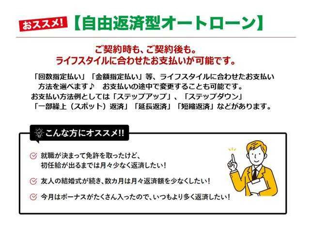 ハリアー2.0 G
