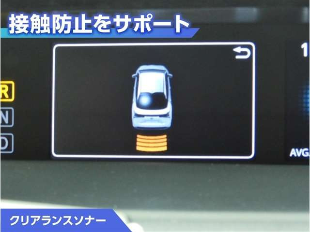 プリウス1.8 S セーフティ プラスII