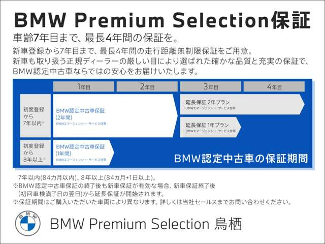 iXxドライブ50 4WD