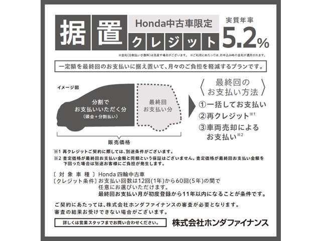シャトル1.5 G