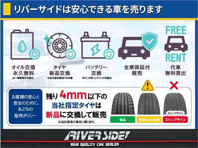 シャトル1.5 ハイブリッド X