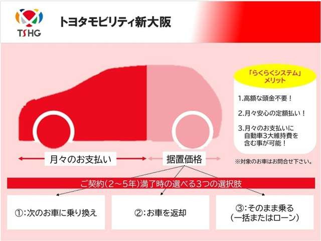 プリウス1.8 S ツーリングセレクション E-Four 4WD