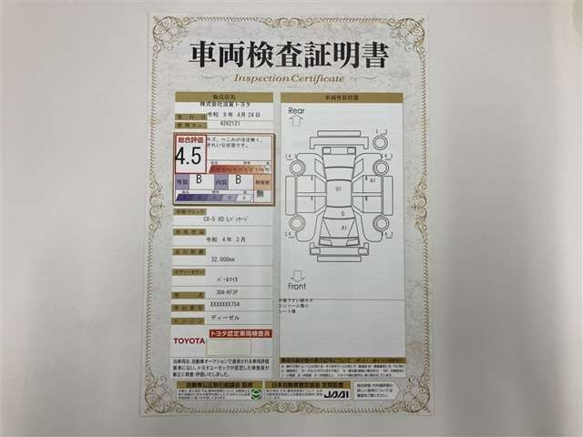 CX-52.2 XD Lパッケージ