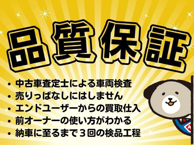 フィット1.3 L スマートスタイルエディション 4WD