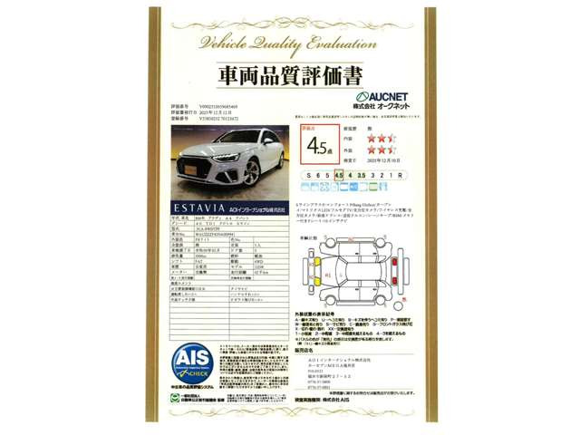 A4アバント40 TDI クワトロ Sライン 4WD