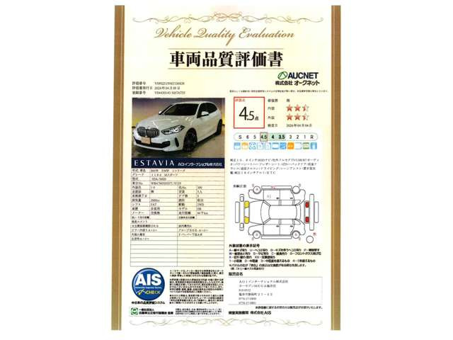 1シリーズ118d Mスポーツ