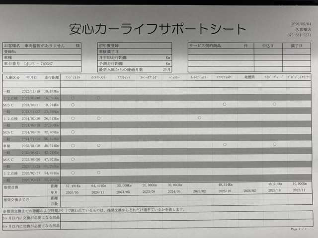 MAZDA21.5 15S スマートエディション