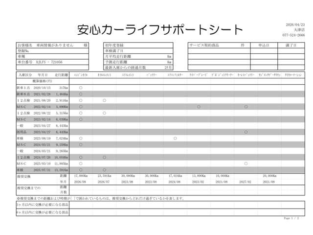 MAZDA21.5 15S スマートエディション