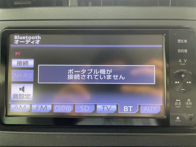 プリウス1.8 S