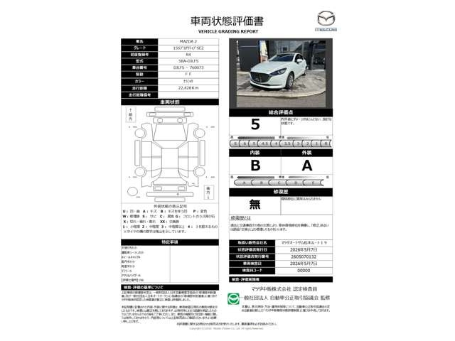 MAZDA21.5 15S プロアクティブ スマートエディションII